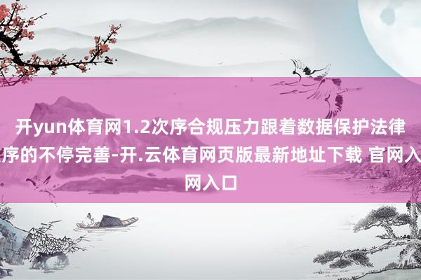 开yun体育网1.2次序合规压力跟着数据保护法律次序的不停完善-开.云体育网页版最新地址下载 官网入口